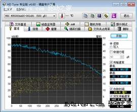 克隆硬盘好帮手 ORICO8628SUSC双槽硬盘座试用 