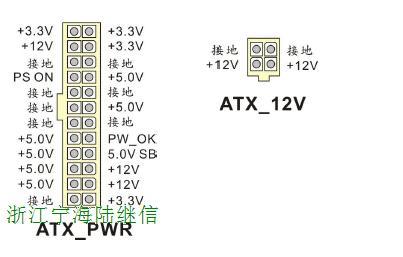 atx电源定义 - bcy - bcy的博客