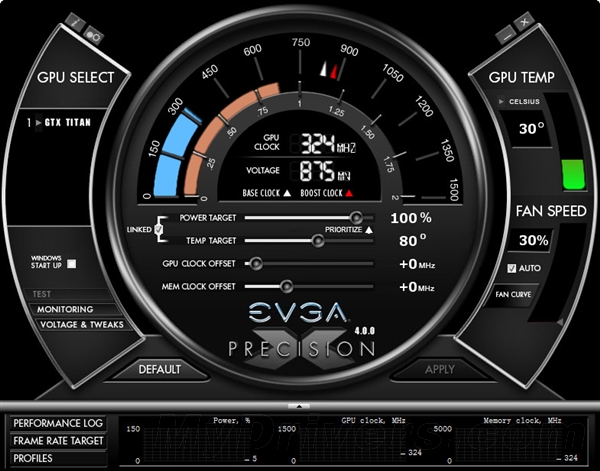 最快单芯显卡杀到:NV新旗舰GeForce Titan评测