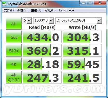 ӰThunder GT SSD