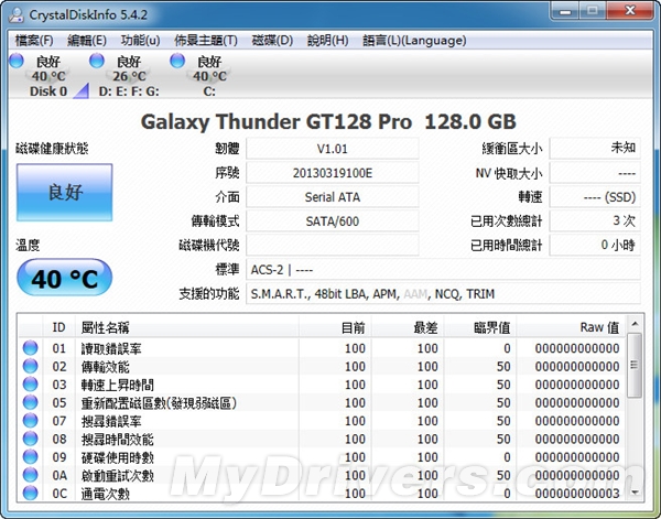 ӰThunder GT SSD