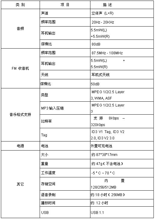 手中的发射台 DATUM MH—328 MP3 测试报告