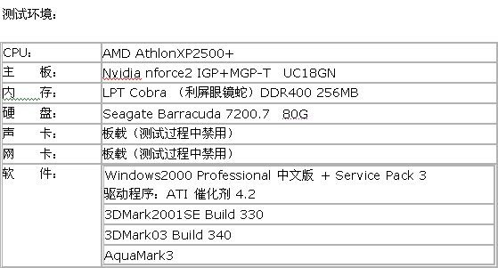 斯巴达克惊天镭R9600SE