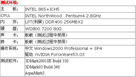 如虎添翼—昂达8520PRO试用