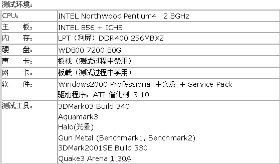 A卡高端新选择－迪兰恒进9800标准版试用