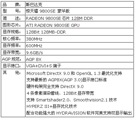 斯巴达克惊天镭9800SE豪华版试用