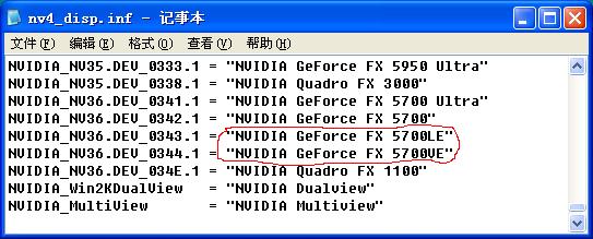 nVIDIA ForceWare 56.64驱动全面评测