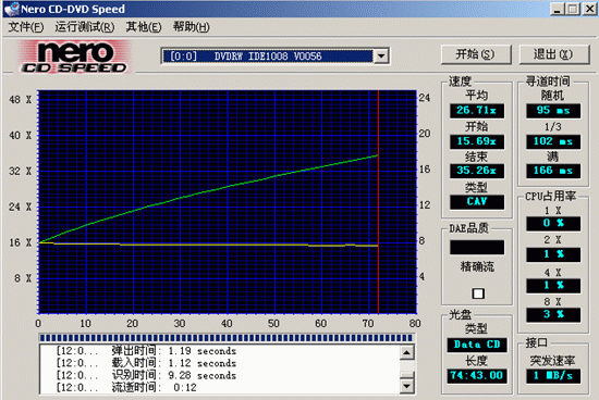 高速刻录体验—讯宜8XDVD Dual