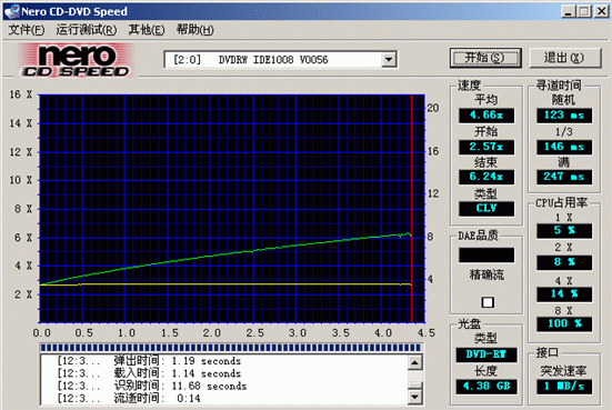 高速刻录体验—讯宜8XDVD Dual