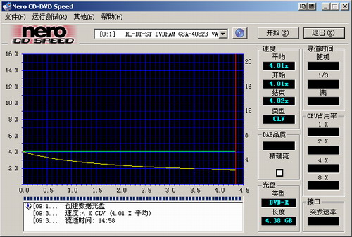 三分归一统—LG 4082B试用