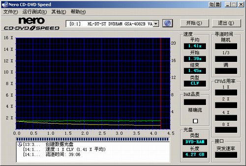 三分归一统—LG 4082B试用