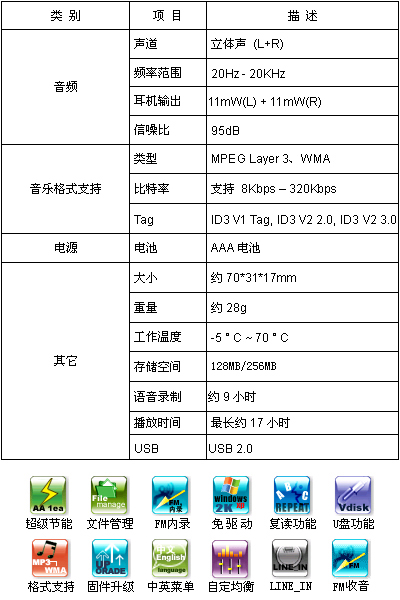 银色诱惑，魅力无限——昂达炫音VX505试用手记