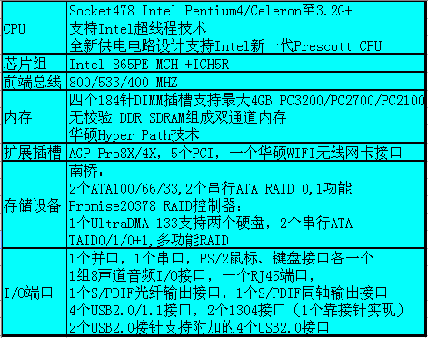 华硕双雄——P4C800&P4P800E豪华版