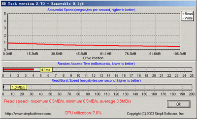 舞动的精灵――BENQ DP200
