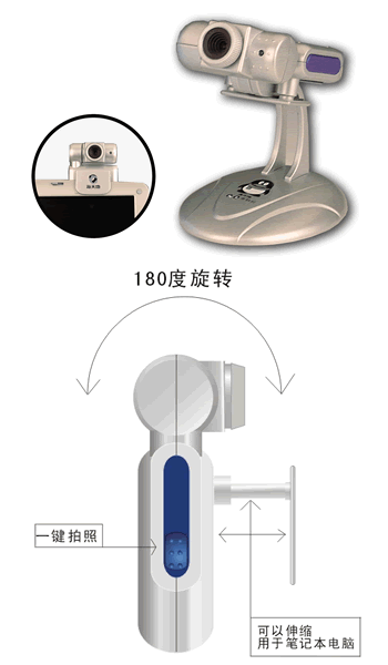 交流无界限——海天地QQ电脑眼随身版