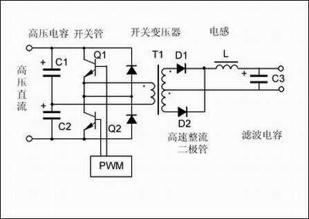 事实的真相——18款电源大比拼(上)