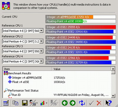 K7平台绝唱——QDI K7N2S主板