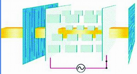 LCD冲破大屏幕限制