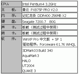 比公版多一点——XFX GeForce 6800试用