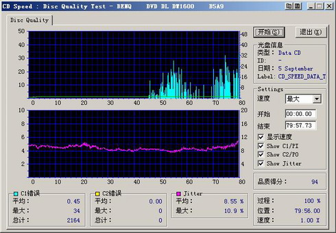 疾速刻录——明基DW1600简单试用