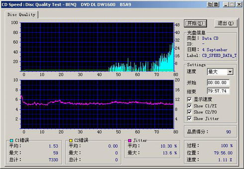 疾速刻录——明基DW1600简单试用