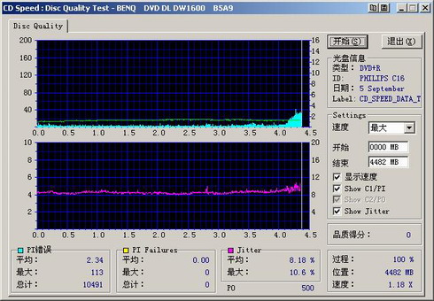 疾速刻录——明基DW1600简单试用