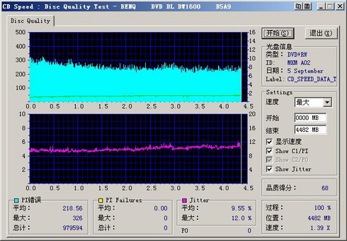 疾速刻录——明基DW1600简单试用