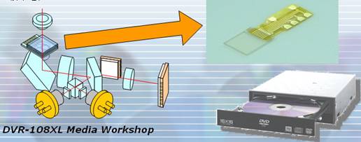 刻录的顶峰——先锋DVR-108 EXL试用