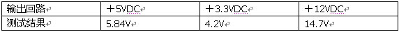 鑫谷P4－300黑金刚电源测试