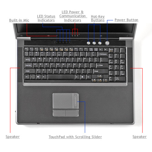 移动图形旗舰——GeForce GO 6800详解
