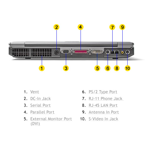 移动图形旗舰——GeForce GO 6800详解
