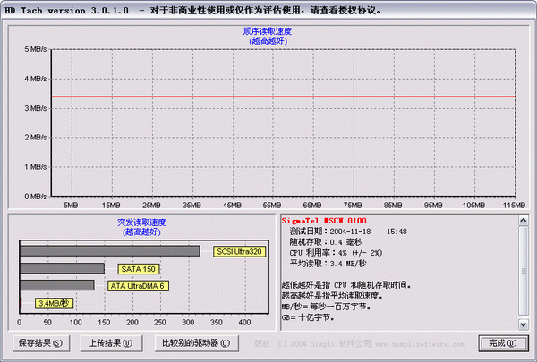 音乐百灵鸟——德劲DE828 MP3播放器