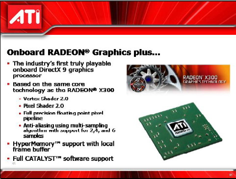 集成图形最强音——RADEON XPRESS 200芯片组评测