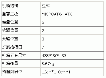 人靠衣装马靠鞍－爱国者布艺机箱