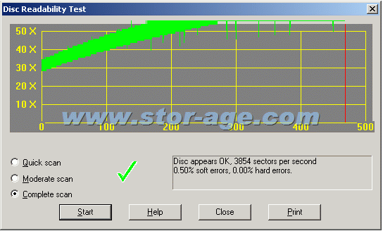 有多少错误可以忍耐？CD与DVD光盘质量深入探讨(下篇)