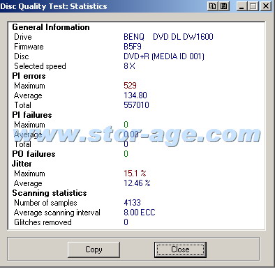 有多少错误可以忍耐?CD与DVD光盘质量深入探讨(下篇)