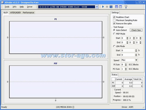 有多少错误可以忍耐？CD与DVD光盘质量深入探讨(下篇)