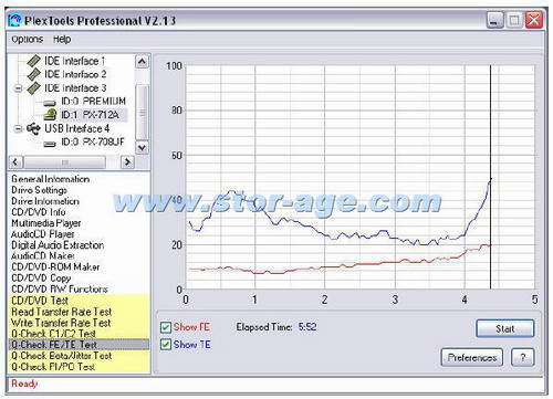有多少错误可以忍耐？CD与DVD光盘质量深入探讨(下篇)