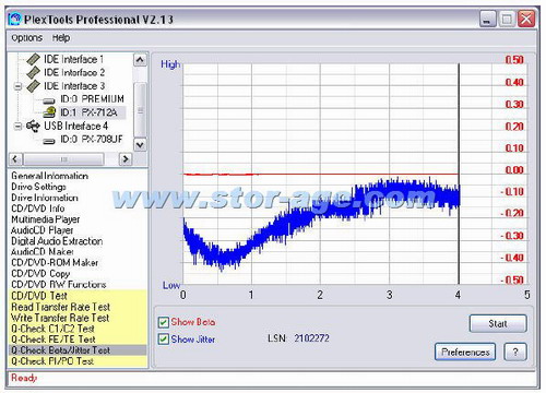 有多少错误可以忍耐？CD与DVD光盘质量深入探讨(下篇)