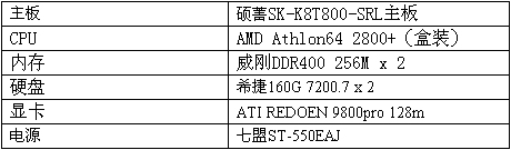 超值K8套装－硕菁SK-K8T800-SRL+ Athlon64 2800+/3000+