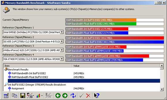 不可抗拒的整合主板－华硕P5S800-VM