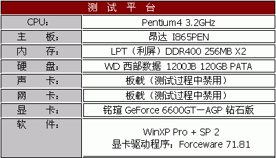 铭瑄极光GeForce6600GT-AGP钻石版