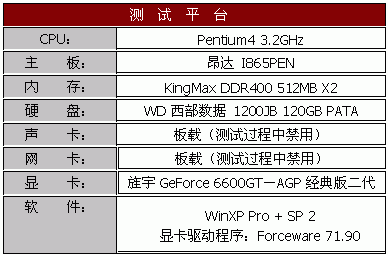 旌宇GeForce6600GT-AGP经典版二代