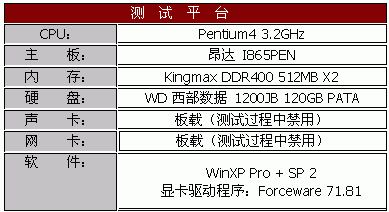 七彩虹天行6200UP及6600UP试用