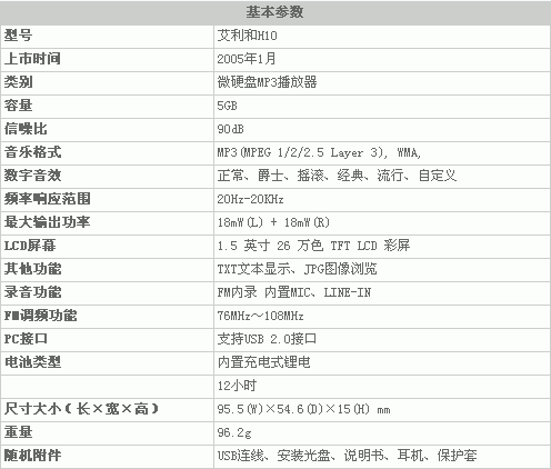 韩风正劲——iRiver H10试用手记