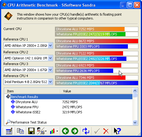 754接口闪龙2800+