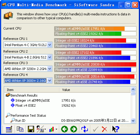 754接口闪龙2800+