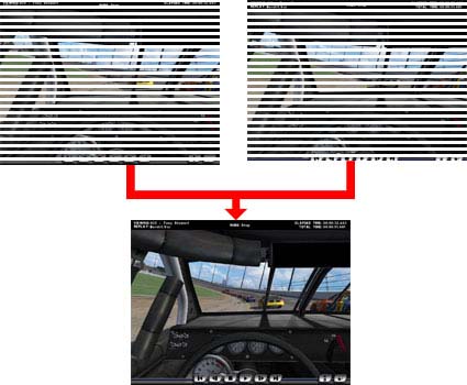 ��������� VS SLI������3D1�Կ�С��ţ��