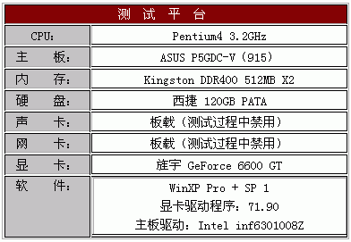 合击X800 旌宇GeForce 6600 GT尊爵版