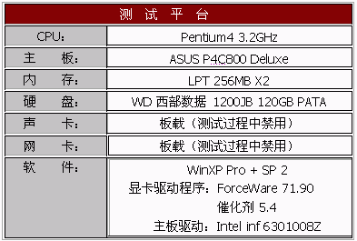 狙击X700 AGP——旌宇6600 AGP狙击版测试